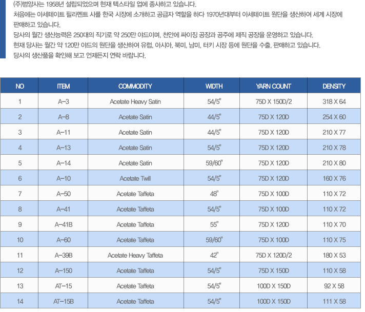 사업소개